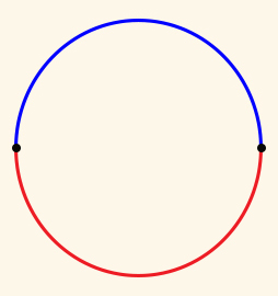 antipodal-points-circle